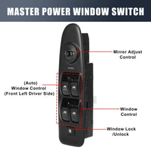 이미지를 갤러리 뷰어에 로드 , Sorghum 93570-2D100 14pins Front Left Side Power Master Window Switch With Panel and Rearview Mirror Switch for Hyundai Elantra 2002-2006