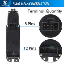 Załaduj zdjęcie do przeglądarki galerii, Sorghum 68171680AB 12+8pins Master Power Window Switch For Dodge Dakota Durango 2001-2004