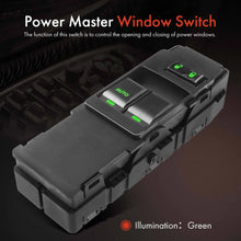 将图片加载到图库查看器，Sorghum 4602740AA 7+6pins Front Left Car Power Window Switch for Dodge Dakota Laramie SLT ST 2006